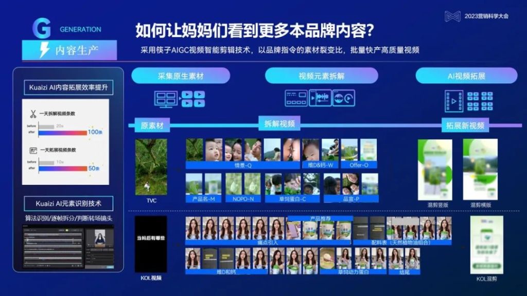 秒针系统与筷子科技达成全面战略合作，协同服务超级品牌企业落地AIGC应用