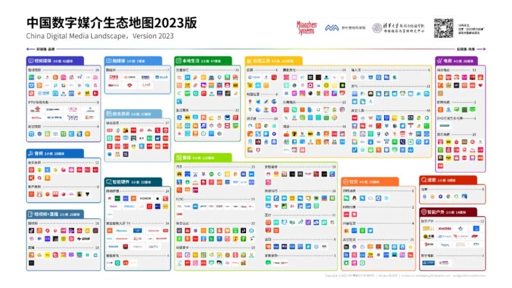 万字整理 | “行速·行远”第四届媒介力学论坛核心观点笔记