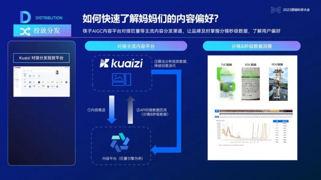 秒针系统与筷子科技达成全面战略合作，协同服务超级品牌企业落地AIGC应用