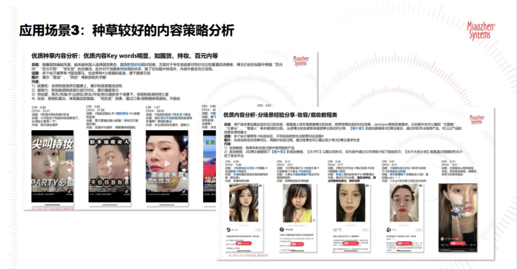 如何突破流量、效率囚徒困境，生产优质内容提升营销ROI？