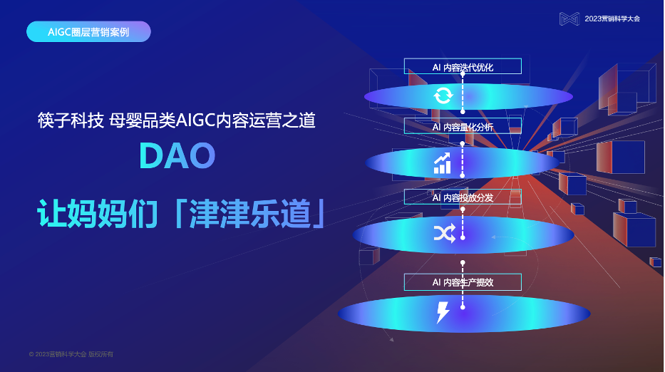 秒针系统与筷子科技达成全面战略合作，协同服务超级品牌企业落地AIGC应用