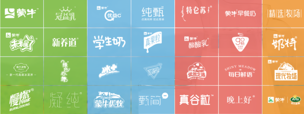 《2023 中国消费者兴趣圈层全景图》