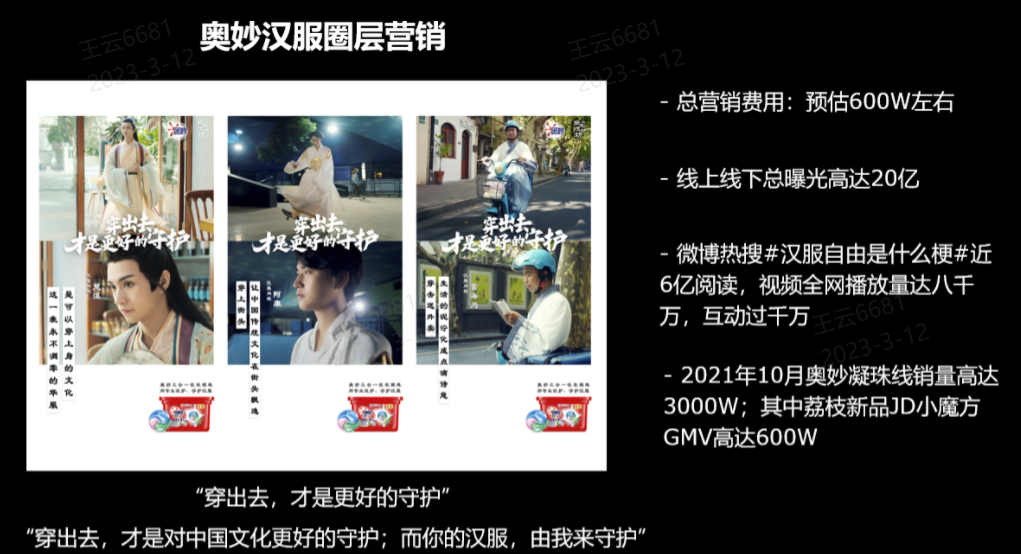 《2023 中国消费者兴趣圈层全景图》