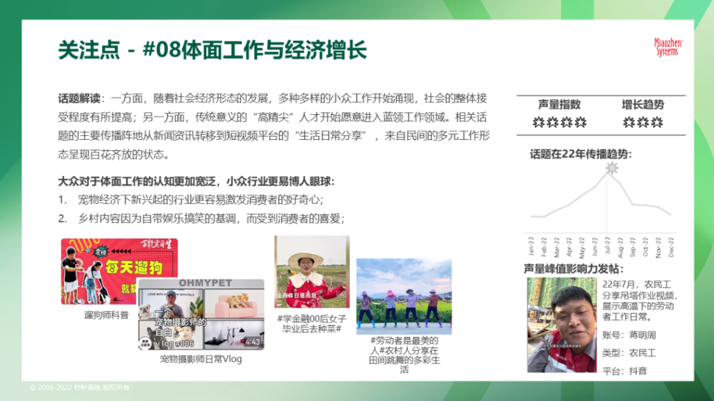 《2023 可持续发展营销洞察报告》