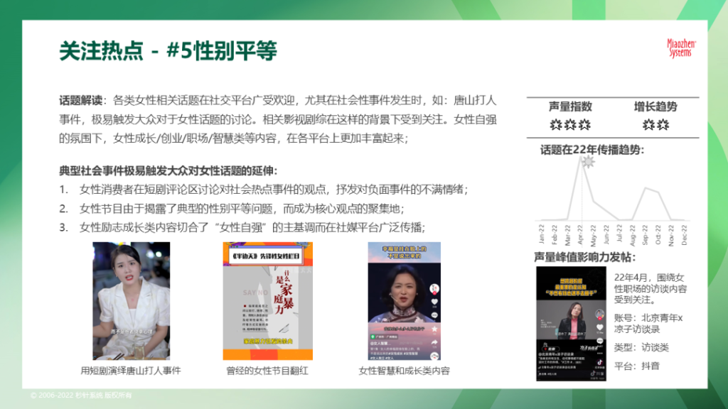 《2023 可持续发展营销洞察报告》