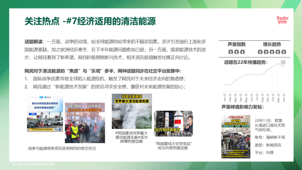 《2023 可持续发展营销洞察报告》