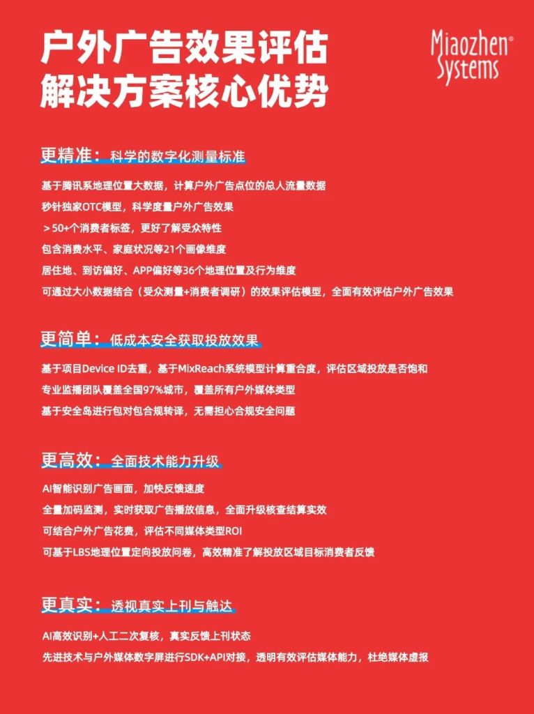 户外广告放量增长，秒针助力品牌度量户外广告「价值几何」