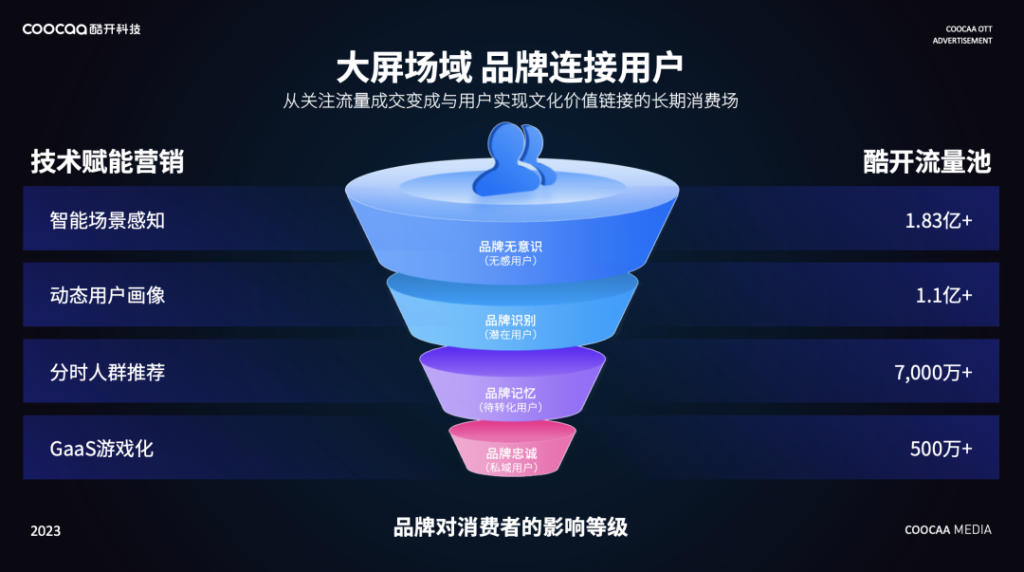 万字整理 | “行速·行远”第四届媒介力学论坛核心观点笔记