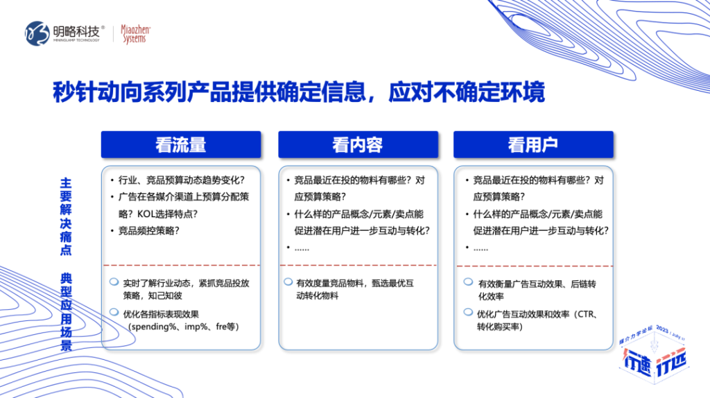 万字整理 | “行速·行远”第四届媒介力学论坛核心观点笔记