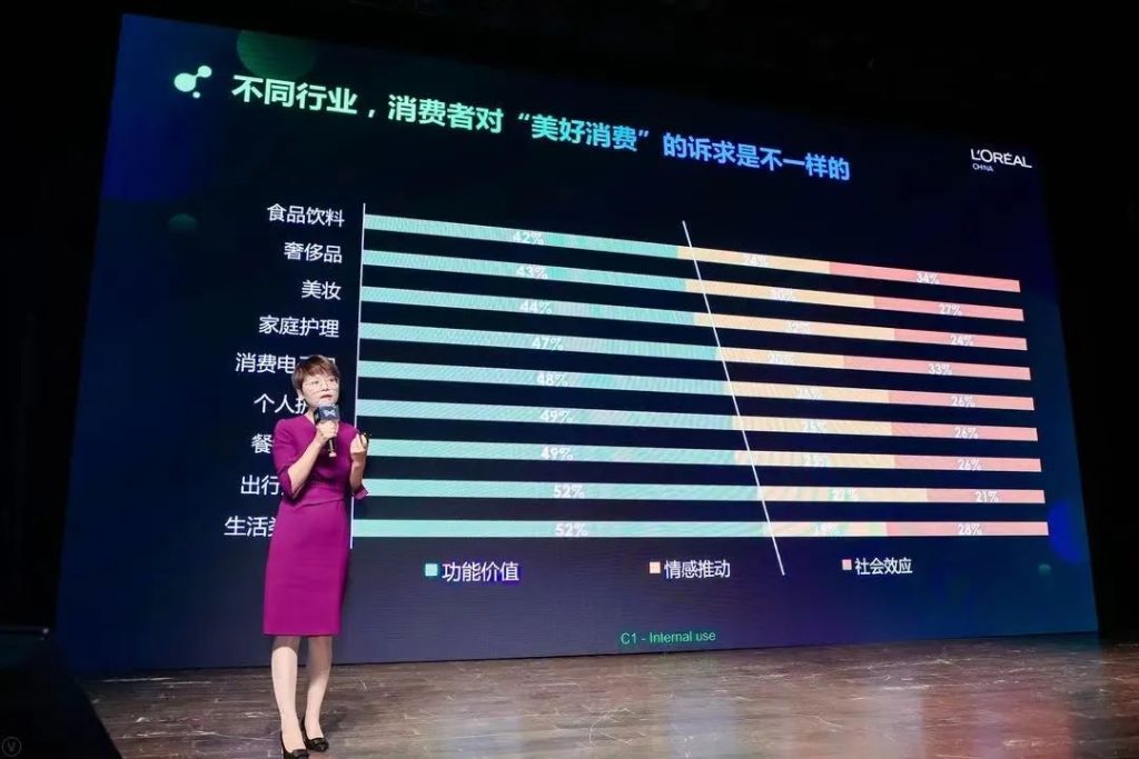 金句大赏 | 2021营销科学大会