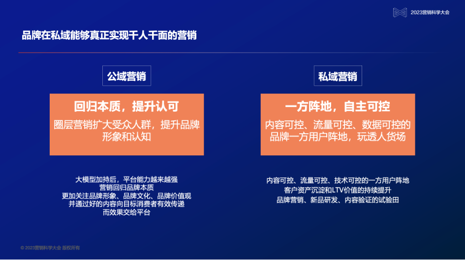 杨威：AI加持私域智能化运营建设，做大模型时代企业的连接器