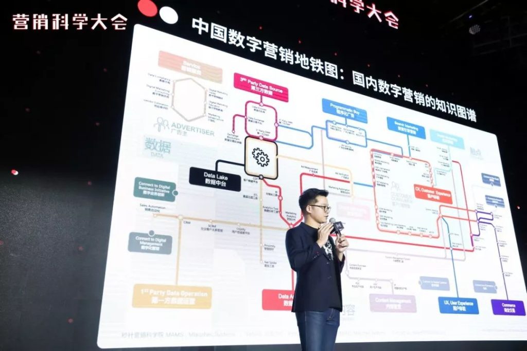 2018 营销科学大会 | 29位分享者,90条金句 2018 营销科学大会 | 29位分享者,90条金句