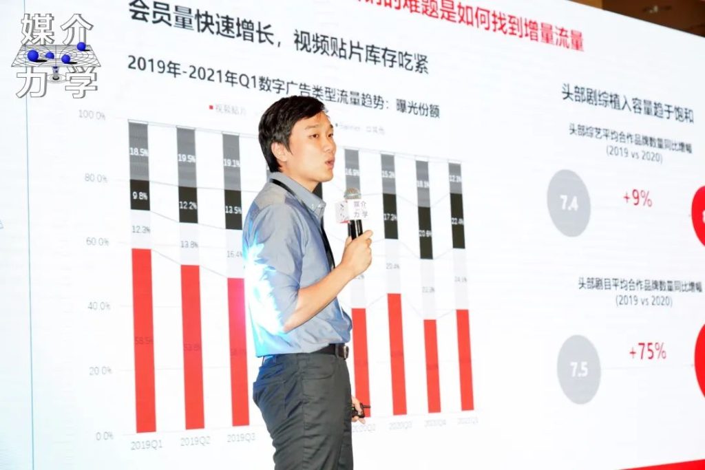 第二届媒介力学大会上海站圆满收官，一起直击现场！