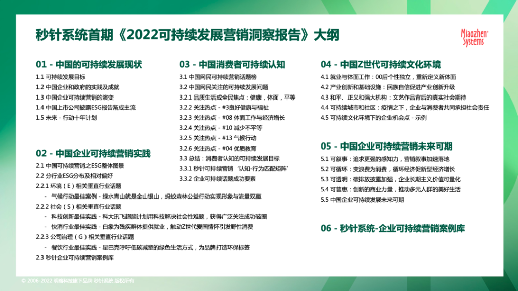 《2022 可持续发展营销洞察报告》