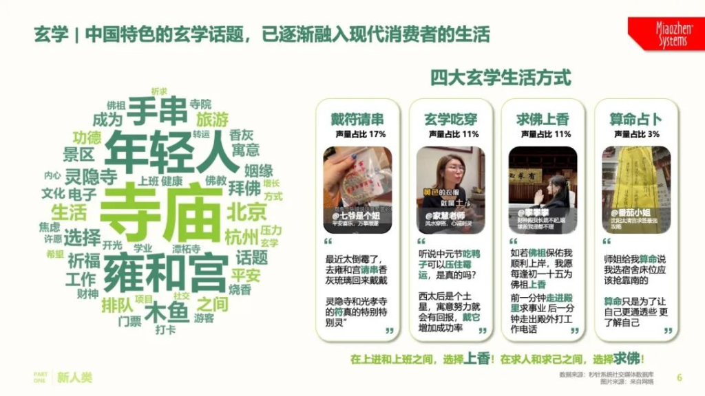 《2023年中国式消费者吃喝观察报告》