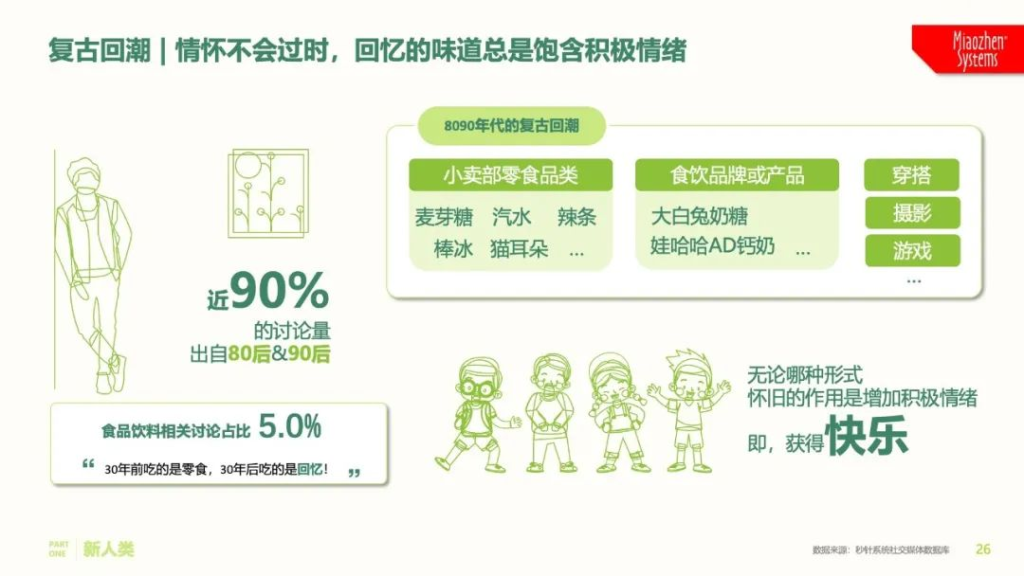 《2023年中国式消费者吃喝观察报告》