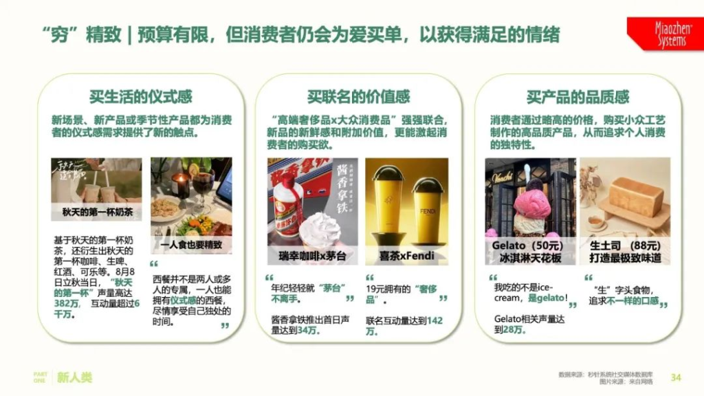 《2023年中国式消费者吃喝观察报告》