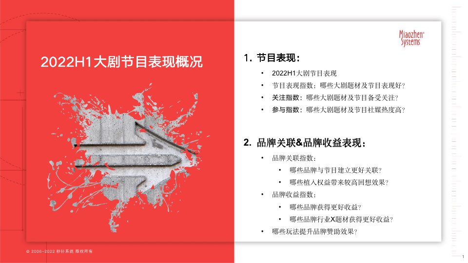 《中国剧综赞助市场分析报告——剧目篇》