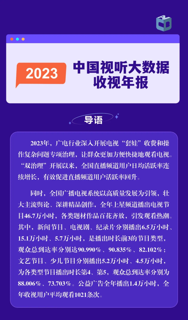 《中国视听大数据2023年收视年报》