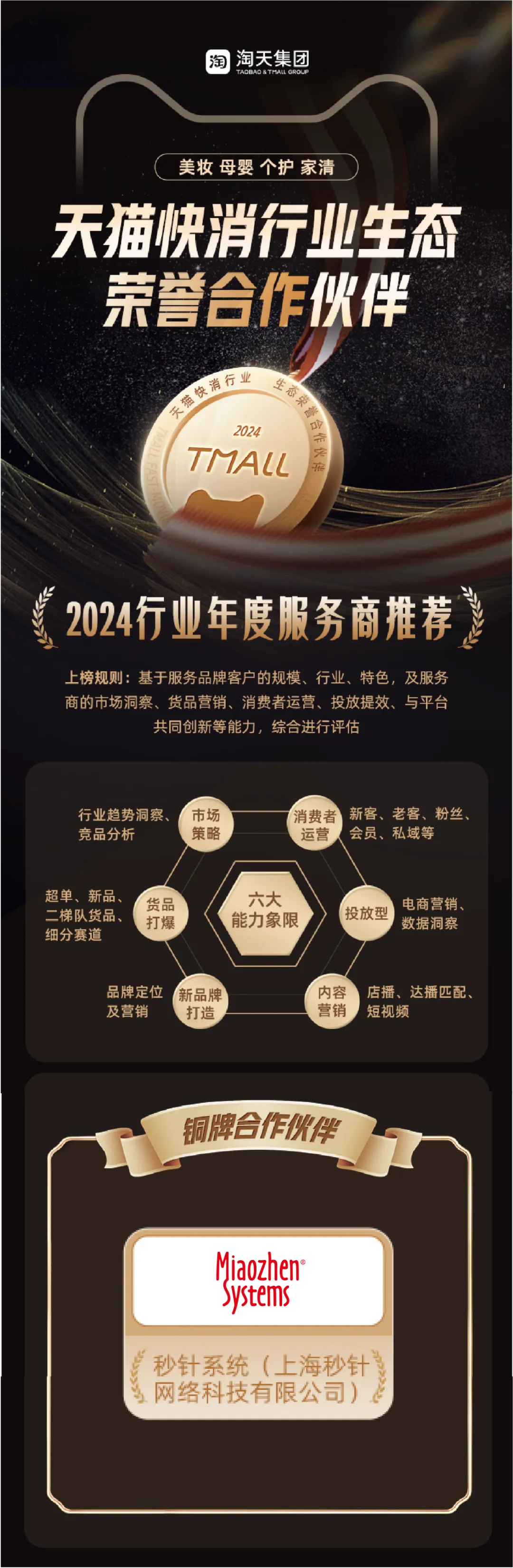 秒针系统荣登“天猫快消行业生态荣誉合作伙伴”榜单!-秒针系统-营销实效管理专家