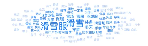 社媒消费热点｜滑雪，冰雪季的“热”消费