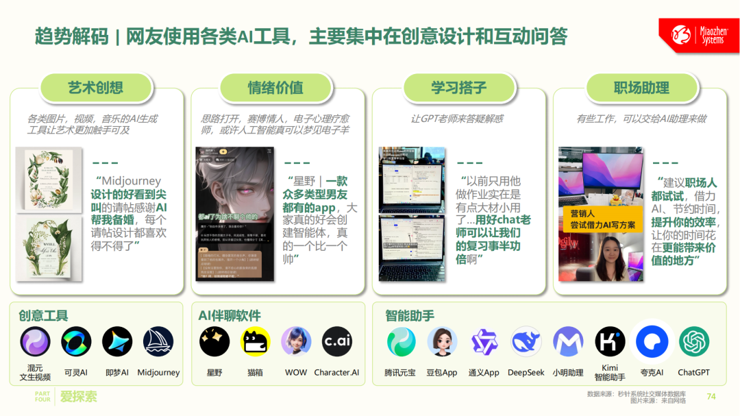 全网社媒大起底，中国消费者究竟“爱”啥？《中国消费者吃喝玩乐观察报告》正式发布丨insightFlow·洞察