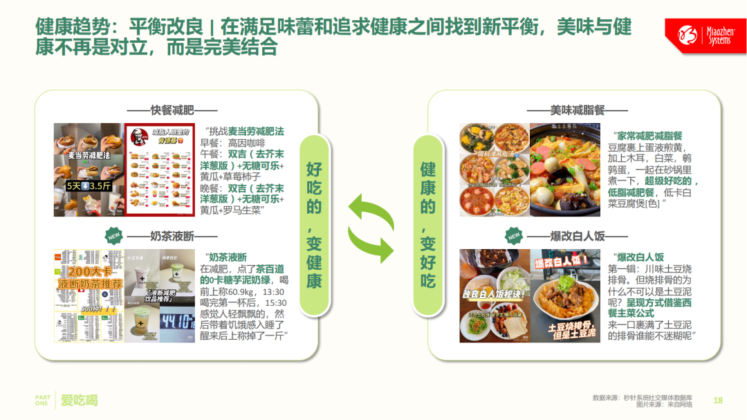 全网社媒大起底，中国消费者究竟“爱”啥？《中国消费者吃喝玩乐观察报告》正式发布丨insightFlow·洞察