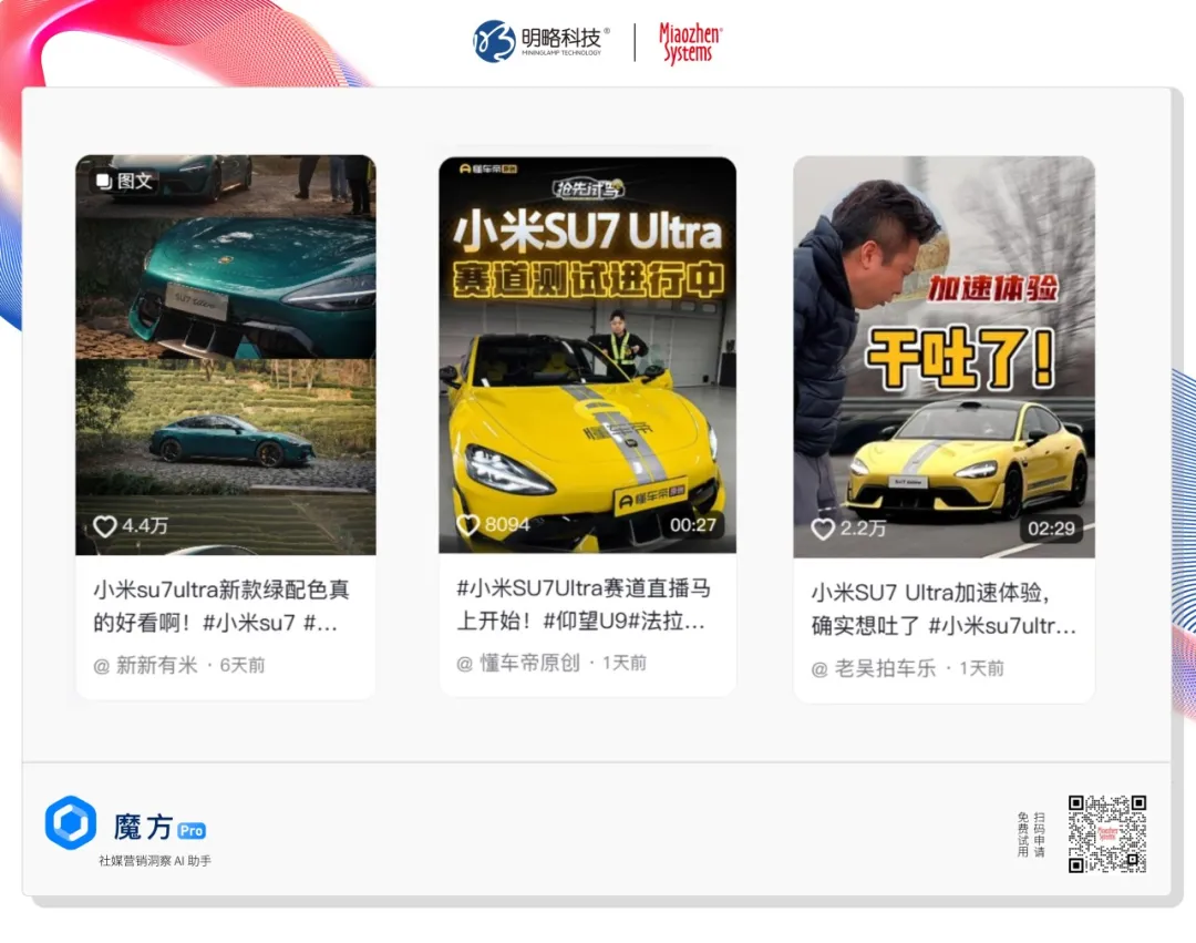2小时1万订单的背后：小米SU7 Ultra如何把用户变成“行走广告牌”？丨insightFlow·热点