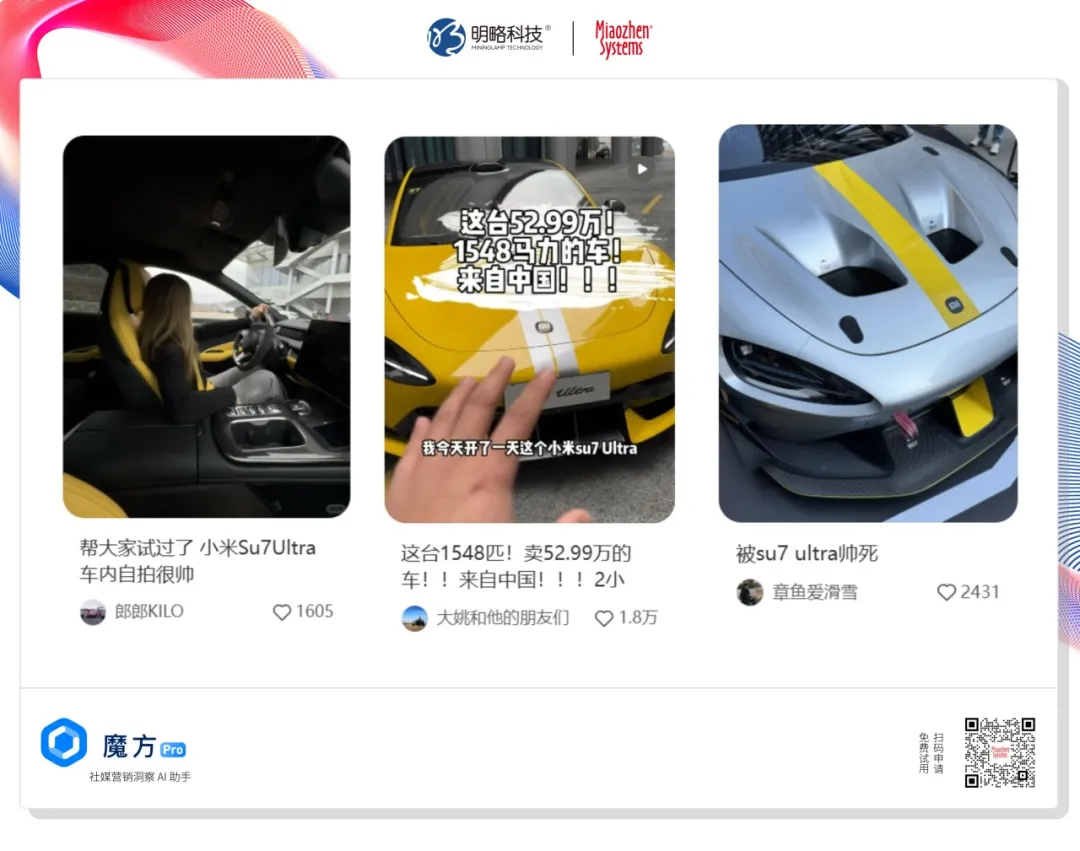 2小时1万订单的背后：小米SU7 Ultra如何把用户变成“行走广告牌”？丨insightFlow·热点