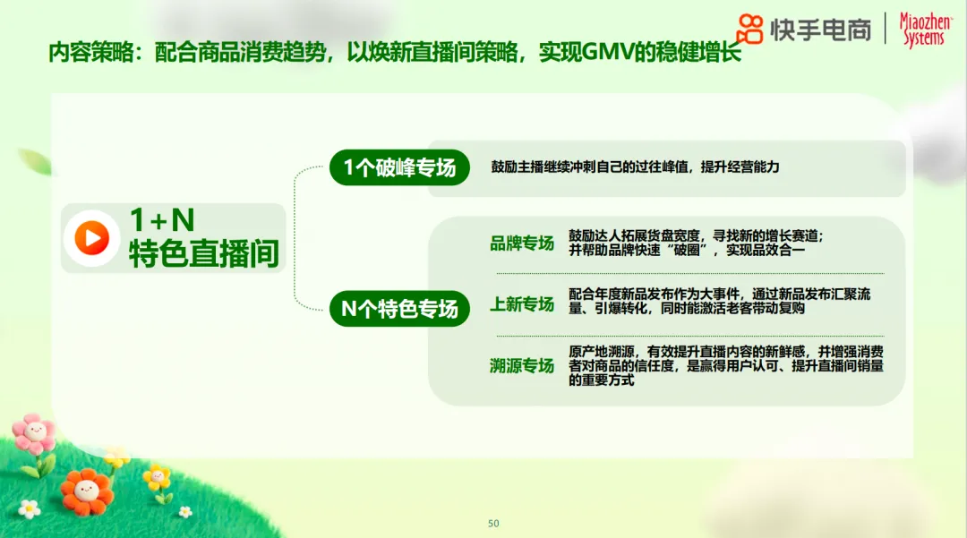 ‌2025年38购物节揭示女性消费新趋势：品质如何成为自信表达新方式？