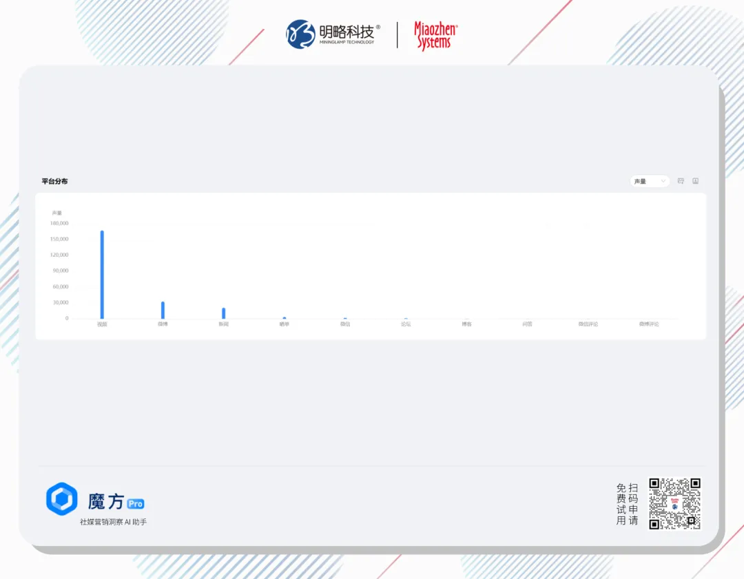 谁说快闪=摆摊？F1赛场外PUMA、壳牌喜力等品牌靠沉浸式营销让用户疯狂打call！丨insightFlow·热点