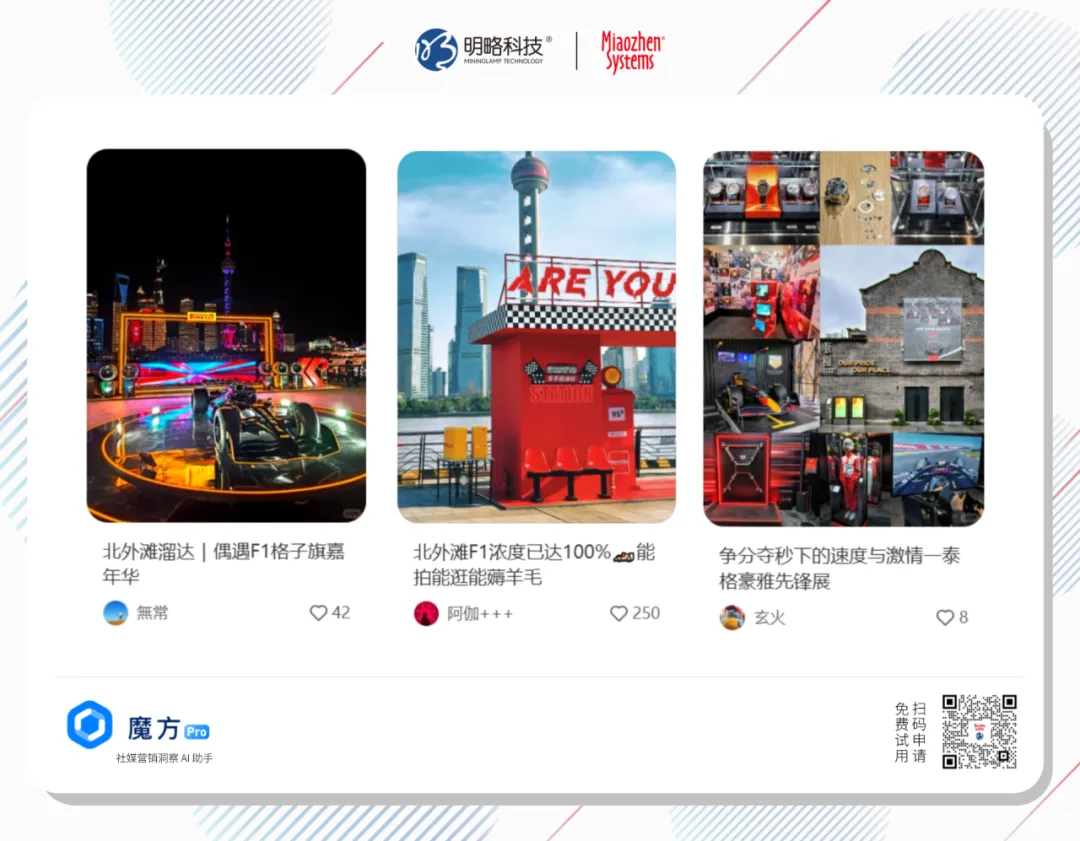 谁说快闪=摆摊？F1赛场外PUMA、壳牌喜力等品牌靠沉浸式营销让用户疯狂打call！丨insightFlow·热点