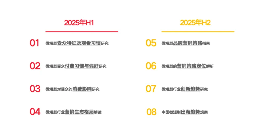 2025年中国微短剧市场有哪些新动向？2025年中国微短剧行业研究系列报告首篇出炉——解析用户行为，洞见市场趋势