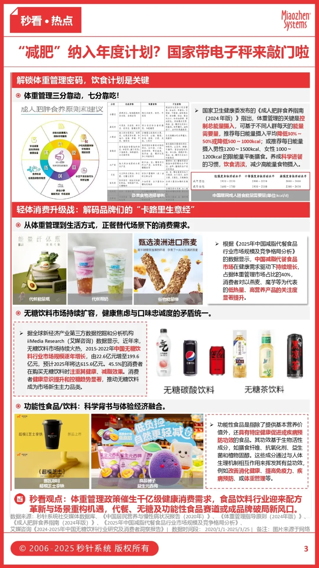 黄油+年糕成为烘焙圈顶流，当 “减肥” 被列入年度计划，品牌如何玩转“卡路里生意经”？丨insightFlow秒看·食饮