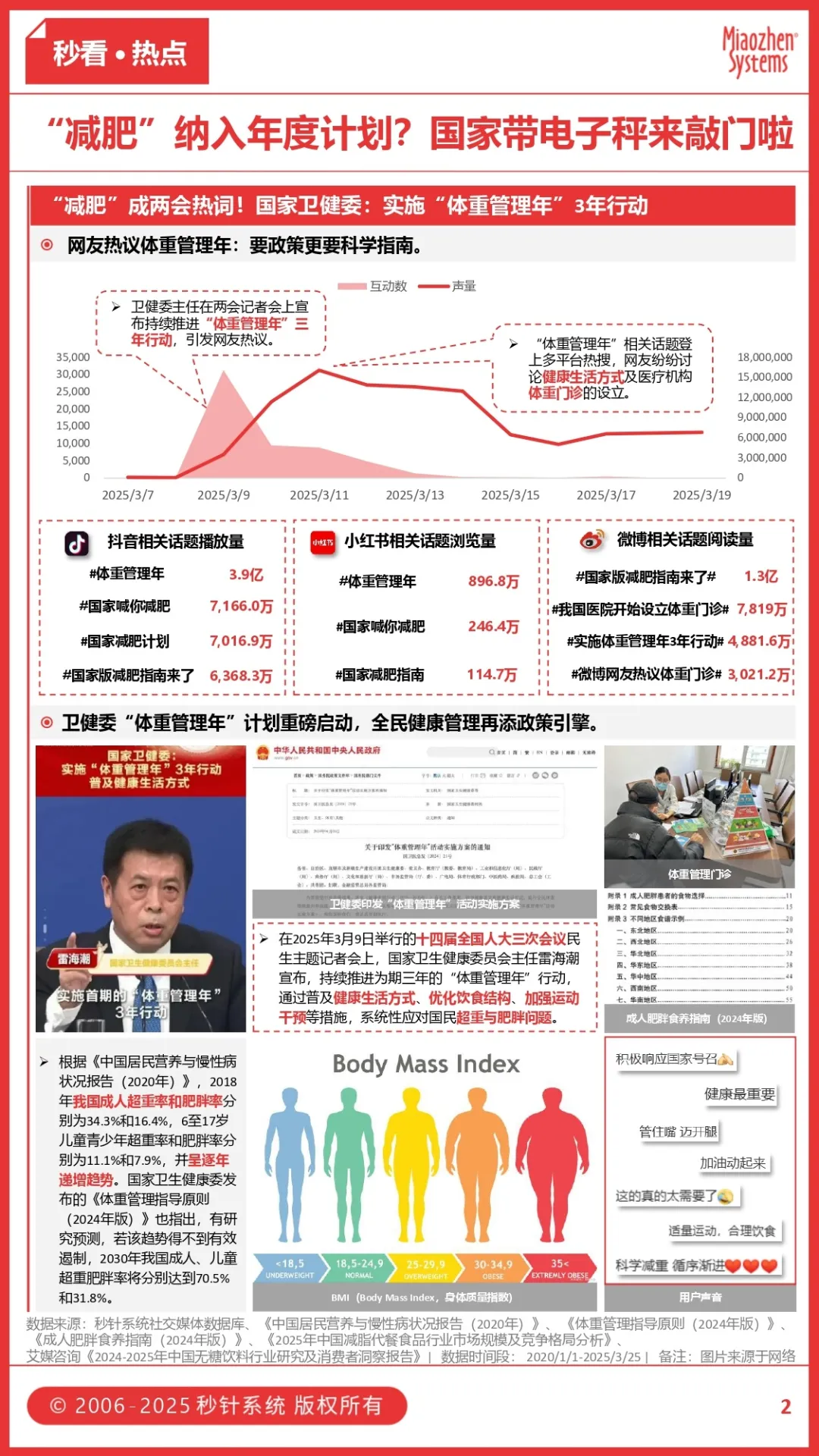 黄油+年糕成为烘焙圈顶流，当 “减肥” 被列入年度计划，品牌如何玩转“卡路里生意经”？丨insightFlow秒看·食饮