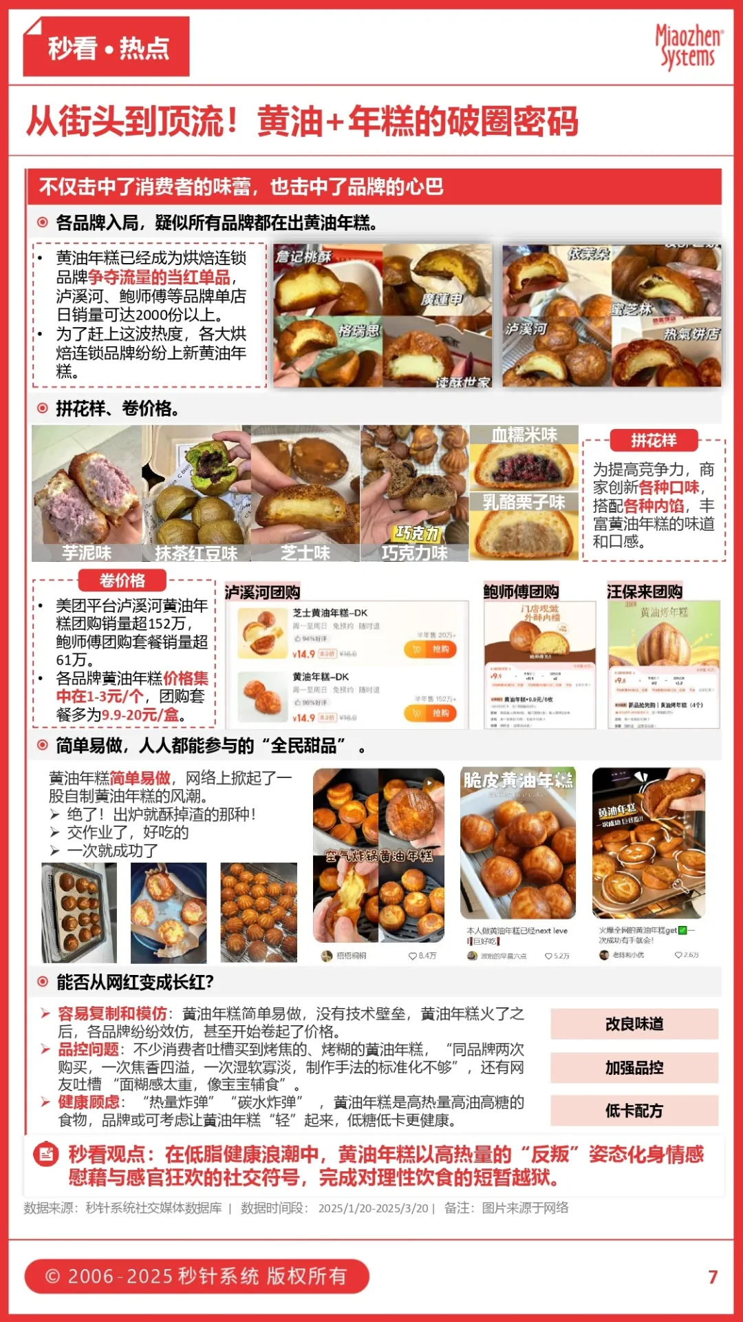 黄油+年糕成为烘焙圈顶流，当 “减肥” 被列入年度计划，品牌如何玩转“卡路里生意经”？丨insightFlow秒看·食饮