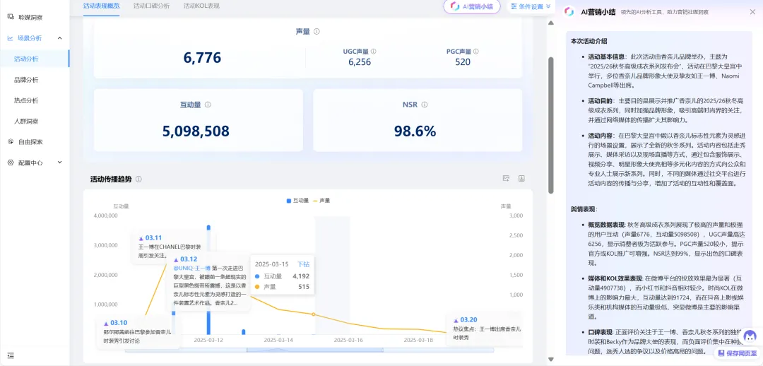 竞品又双叒刷屏了？数字化营销时代，品牌主如何破解增长难题？秒针社媒洞察天团来支招！