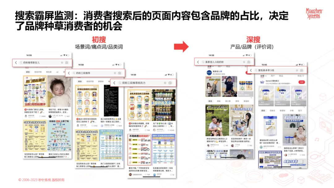 Babycare、德佑、贝亲、hegen领跑！小红书婴儿奶瓶&湿巾霸屏榜TOP10揭晓