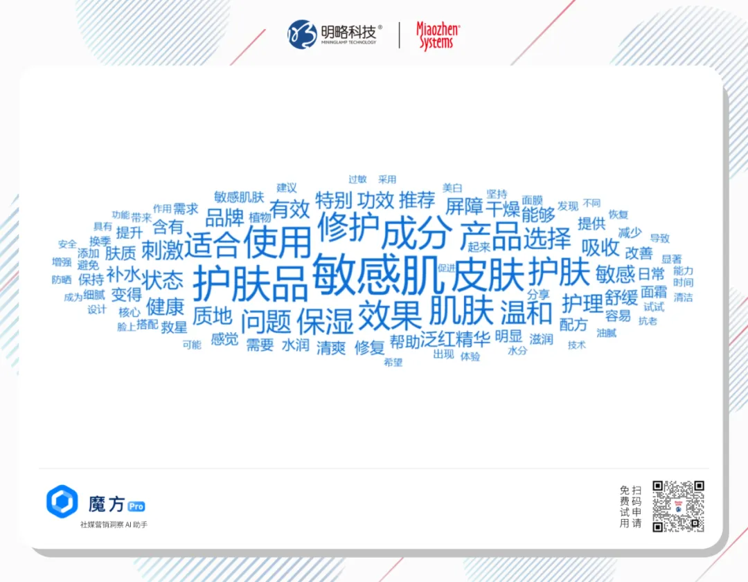 修护赛道升级，可复美、孔凤春等国货品牌发力，品牌如何用产品力“安抚”敏感肌？丨insightFlow热点