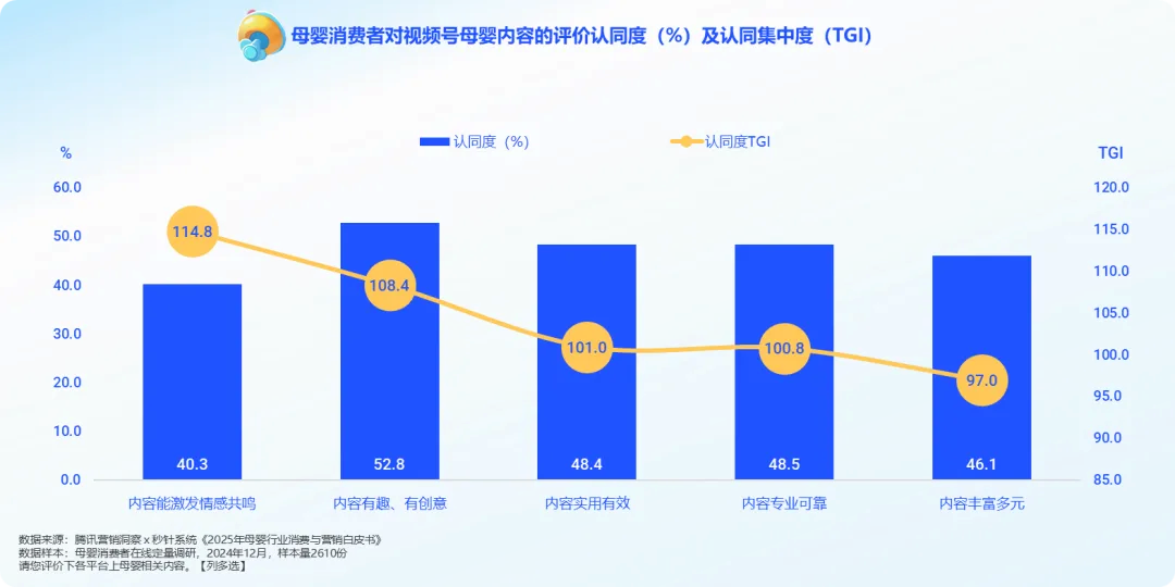 Z世代父母的消费密码：解读2025年母婴市场新变局