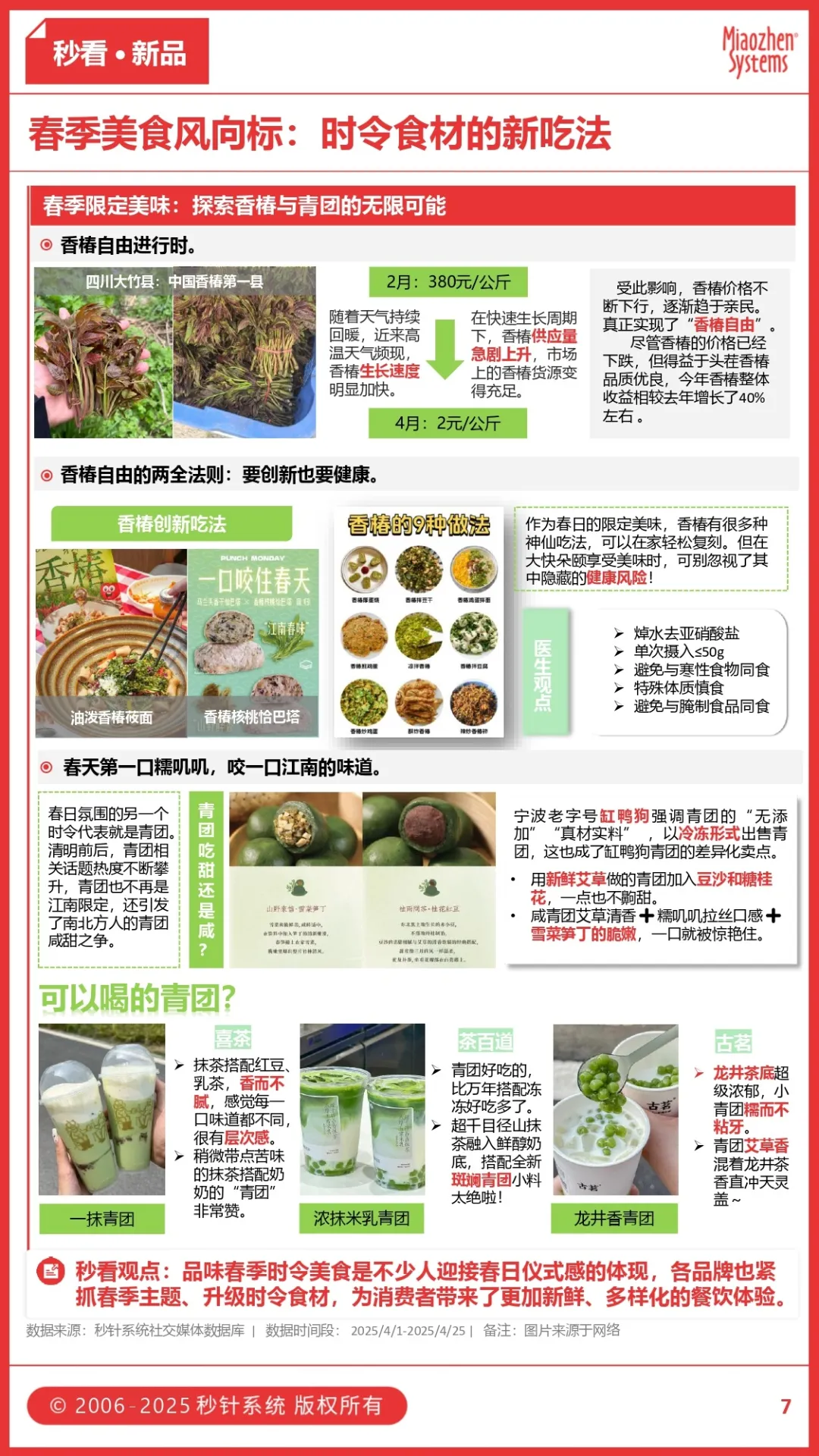 “回忆杀” 奶茶香飘飘冲击高端，从香椿到青团，时令食材如何惊艳消费者的味蕾？丨insightFlow秒看·食饮