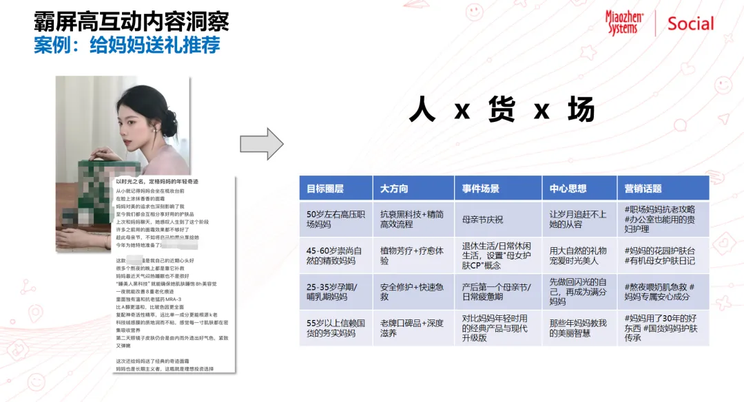 如何让用户“主动”找到你？搜索占位激发方案助力品牌铺对搜索词，赢得搜索高位
