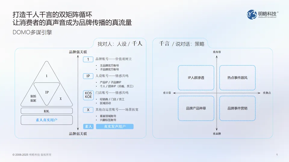 明略科技发布DOMO多谋引擎：数据洞察+AI智策，释放真实声音长效增长力