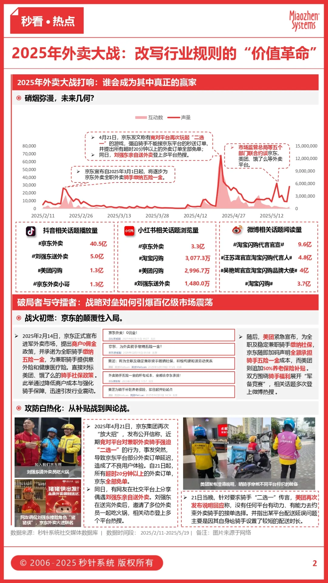 蜜雪冰城解锁厨房场景？冰红茶赛道「口味跨界」正当时，解锁品类增长新曲线丨insightFlow秒看·食饮
