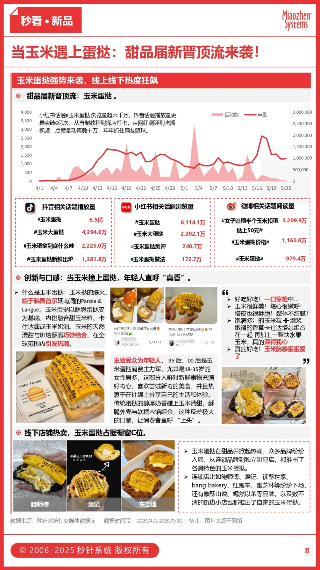 蜜雪冰城解锁厨房场景？冰红茶赛道「口味跨界」正当时，解锁品类增长新曲线丨insightFlow秒看·食饮