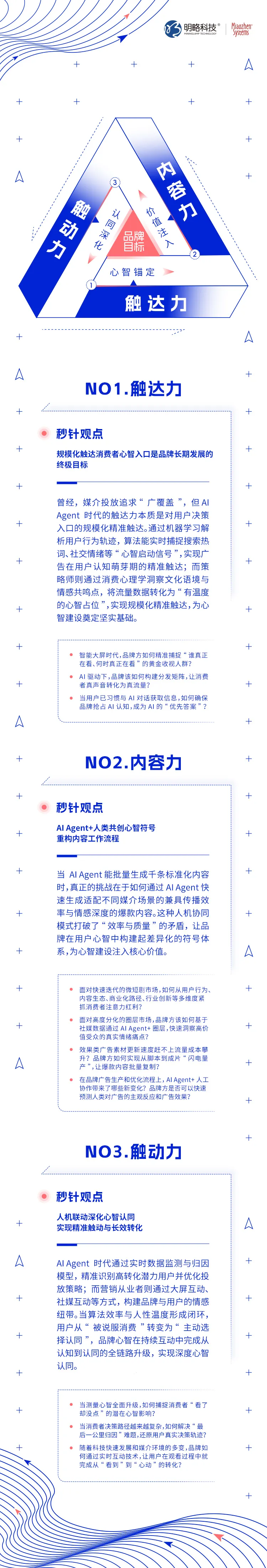 营销新范式·媒介新主张 | 2025年第六届媒介力学论坛7月17日，上海见！