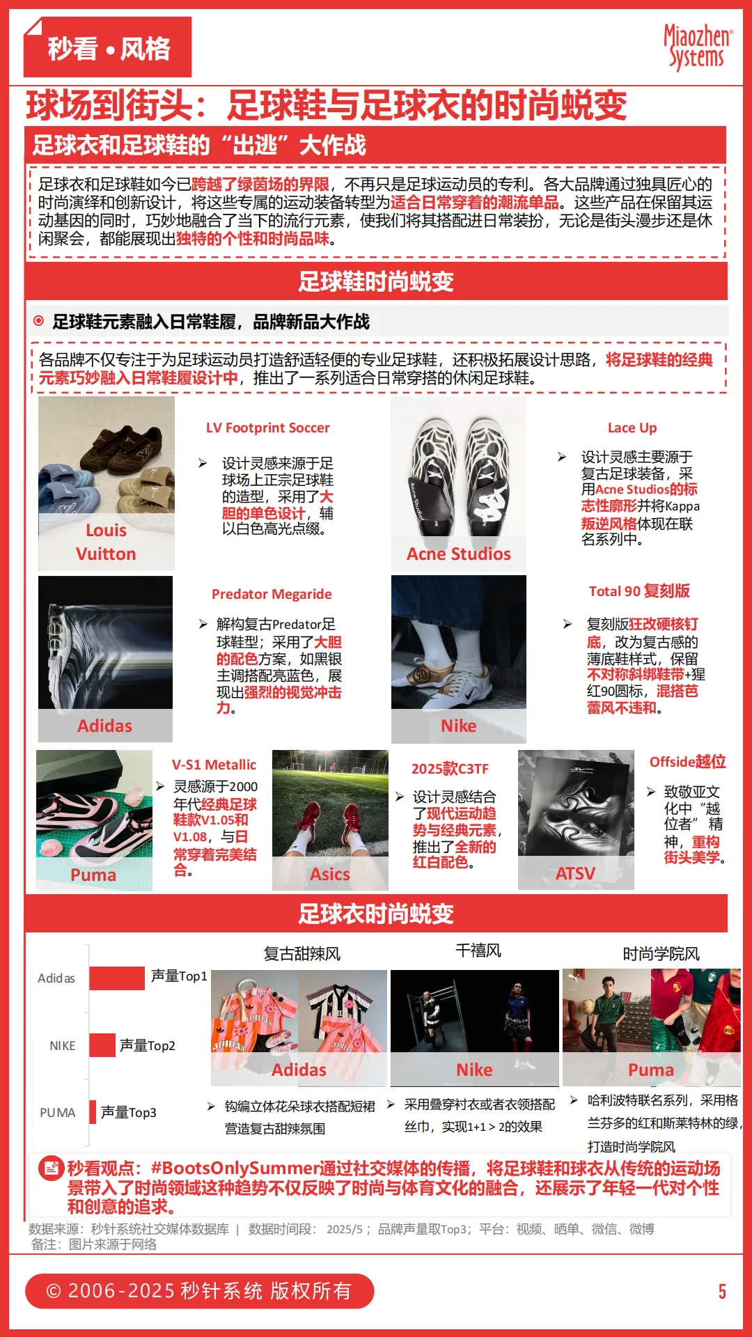 “苏超”爆梗出圈，13城battle征服全网！从球场到街头，足球鞋服跨界时尚圈ing~LV、PUMA等品牌集体入局