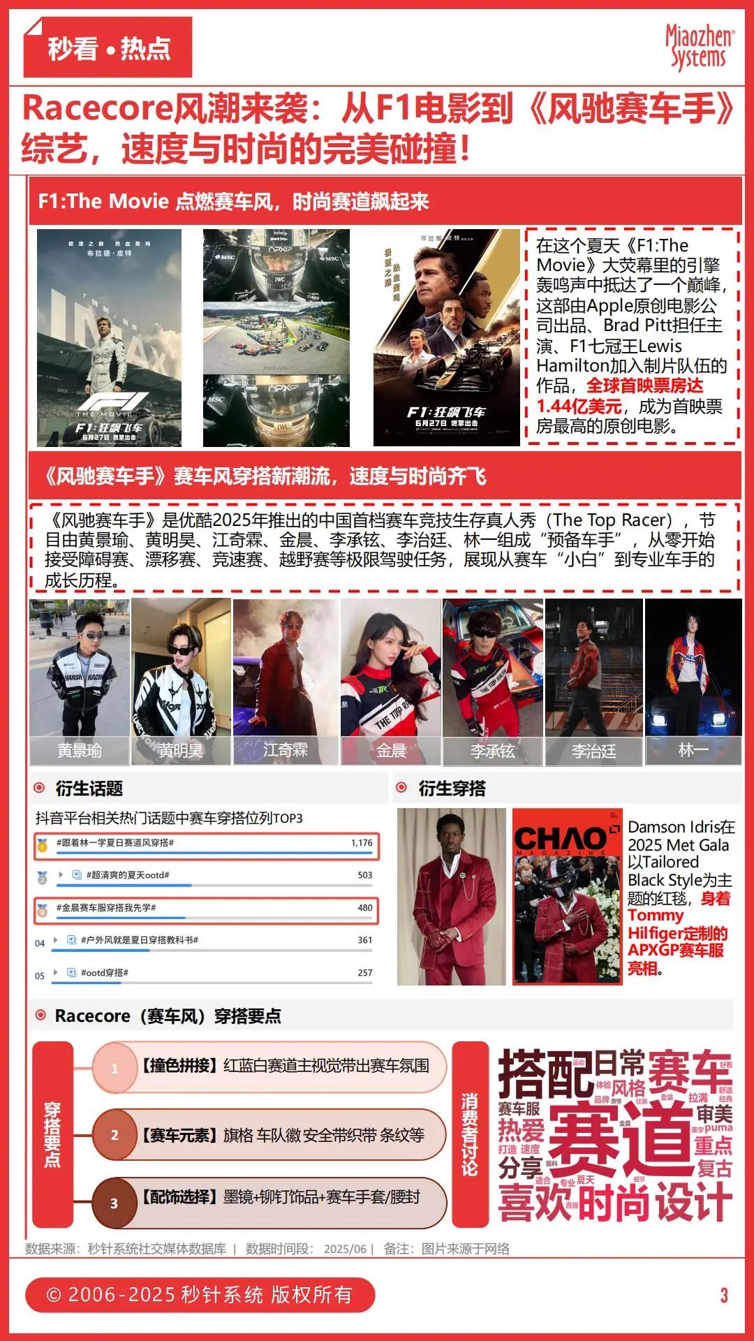 时尚圈新套路？从娃衣到人类衣橱：LABUBU如何完成”反向输出”承包OOTD？