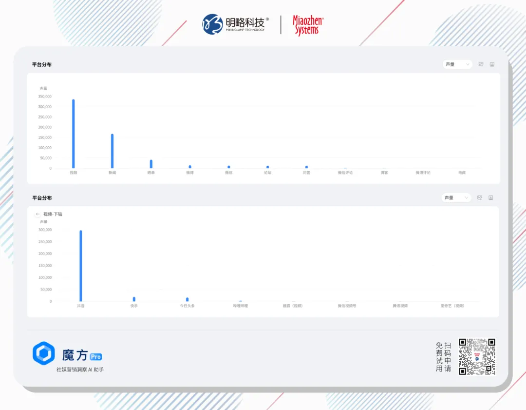 当大屏变身城市文化“第二赛场”，户外广告如何成为品牌增长的“超级搭子”？