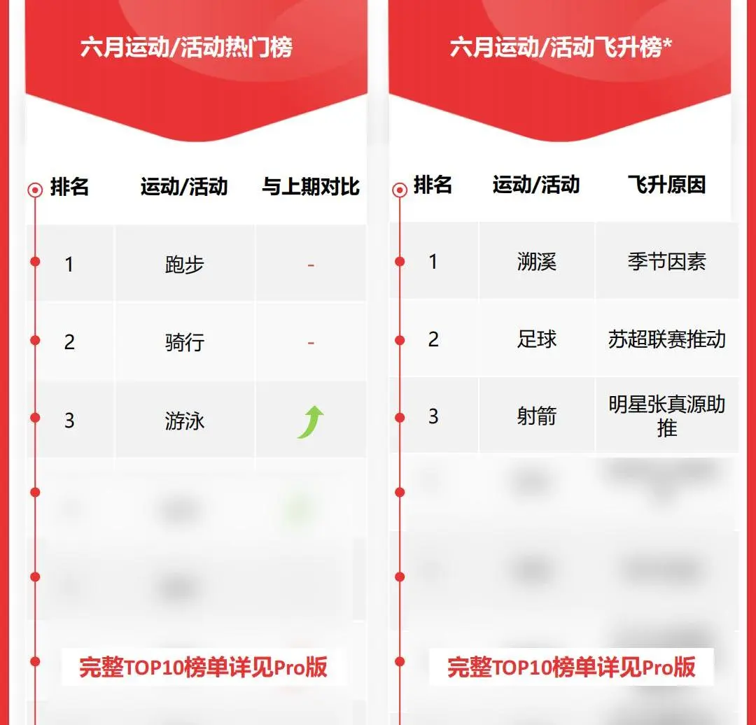 时尚圈新套路？从娃衣到人类衣橱：LABUBU如何完成”反向输出”承包OOTD？